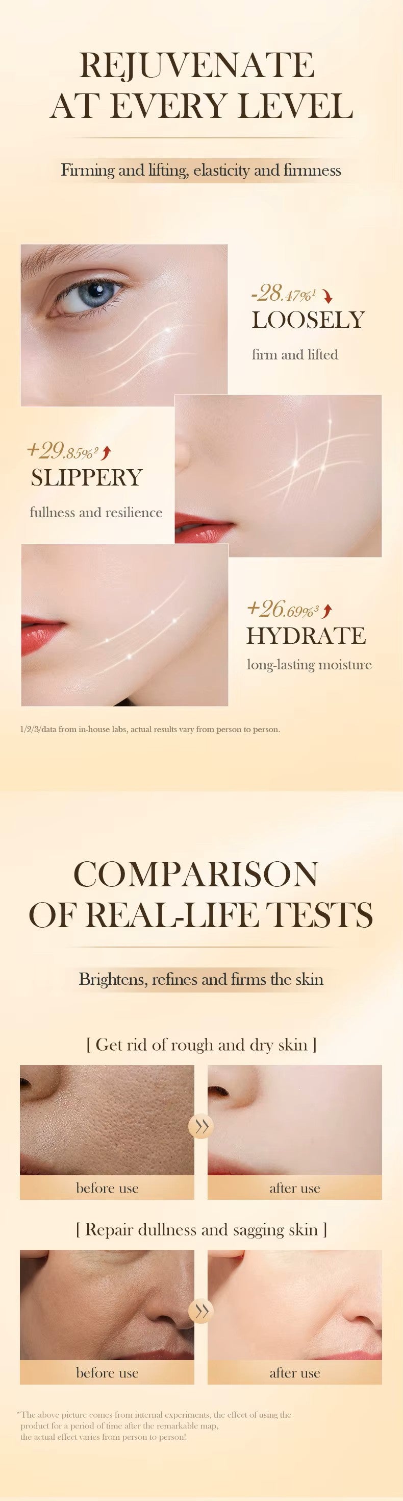 sérum facial SADOER à la rose, lot de 30 capsules de  : hydratant, illuminateur et raffermissant. Soin de beauté pour le visage.