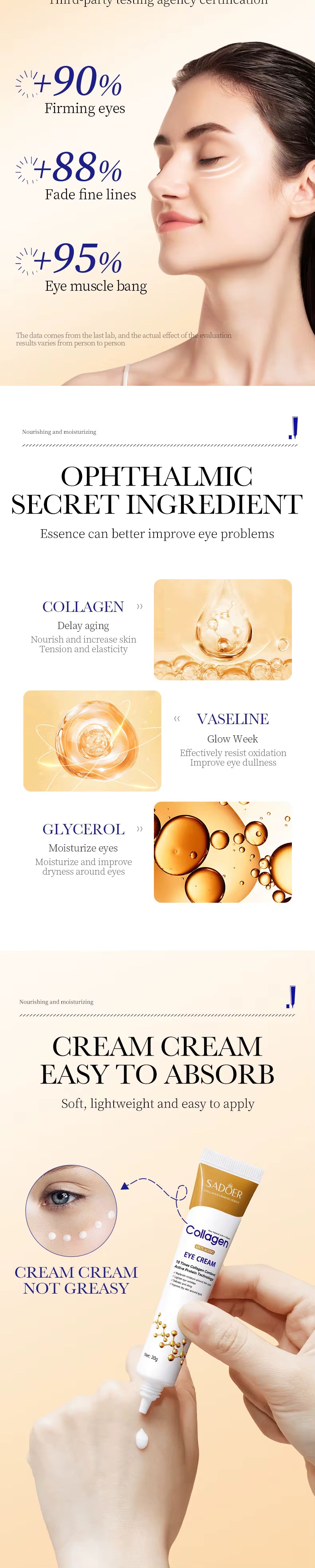 Livraison gratuite : SADOER Crème contour des yeux au collagène Soin anti-cernes et anti-poches raffermissant et hydratant Soin pour les yeux