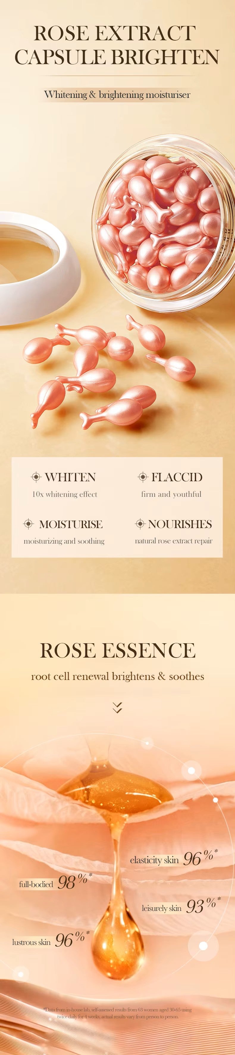 sérum facial SADOER à la rose, lot de 30 capsules de  : hydratant, illuminateur et raffermissant. Soin de beauté pour le visage.