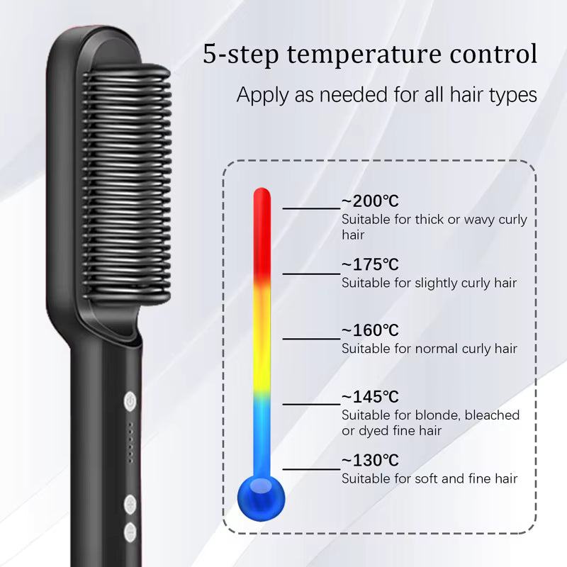 Lisseur à cheveux en céramique chauffante 2 en 1, brosse lissante électrique à ions négatifs, outil de coiffage à chauffe rapide, existe en 4 couleurs.